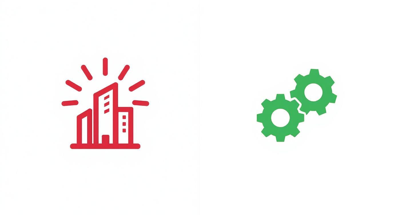 Two icons: red city buildings with radiating lines and two green interlocked gears on white.