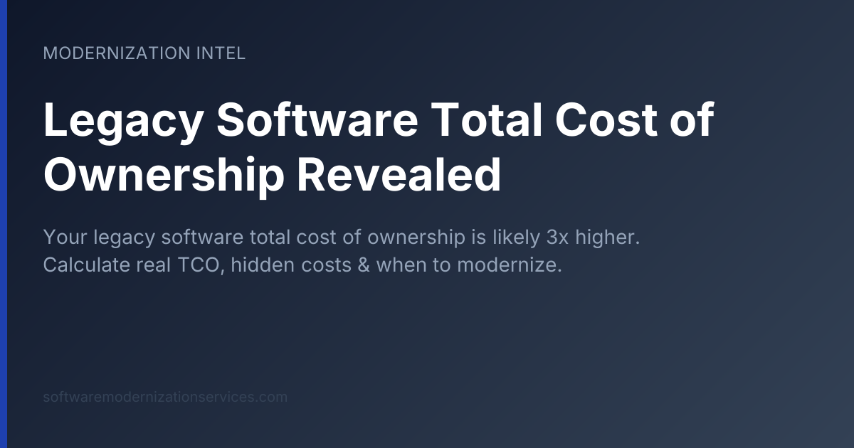 Legacy Software Total Cost of Ownership Revealed